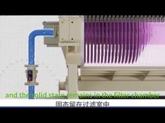 تصميم مضاد للانفجارات للصمامات الحامية للصفائح والإطار